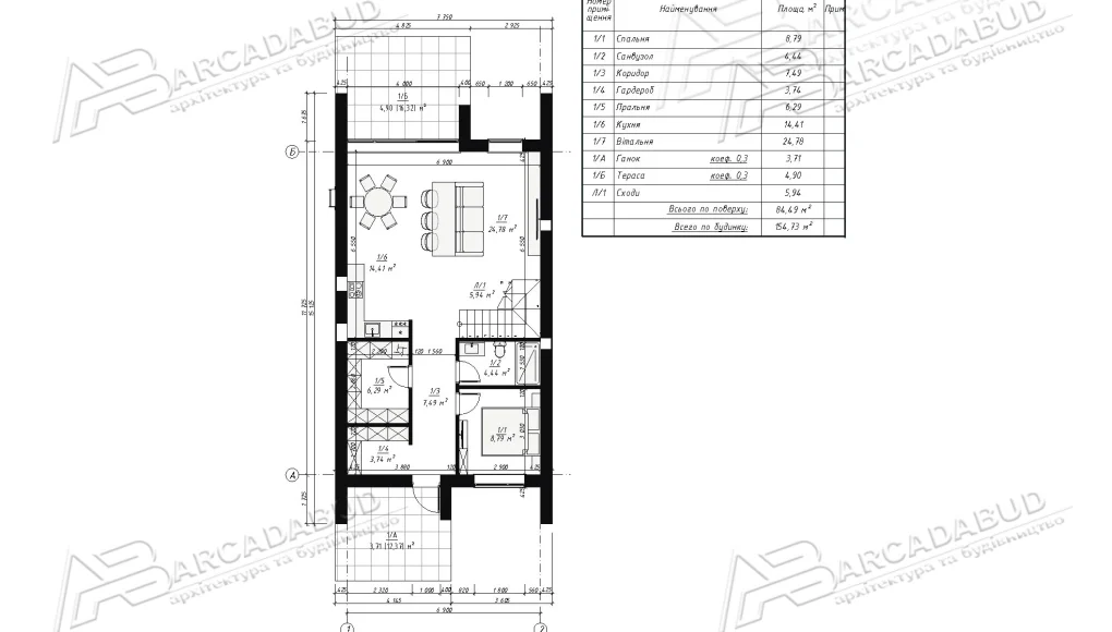 AB 2064